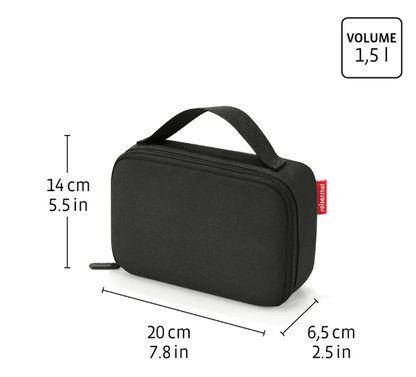 thermocase